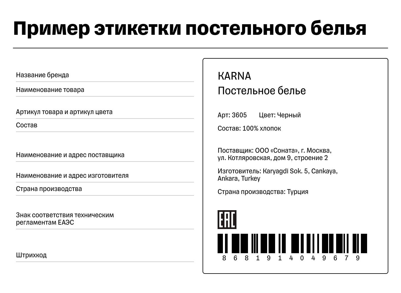 Разработка этикеток на продукцию