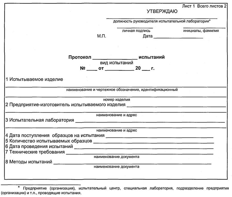 Оформление протокола испытаний