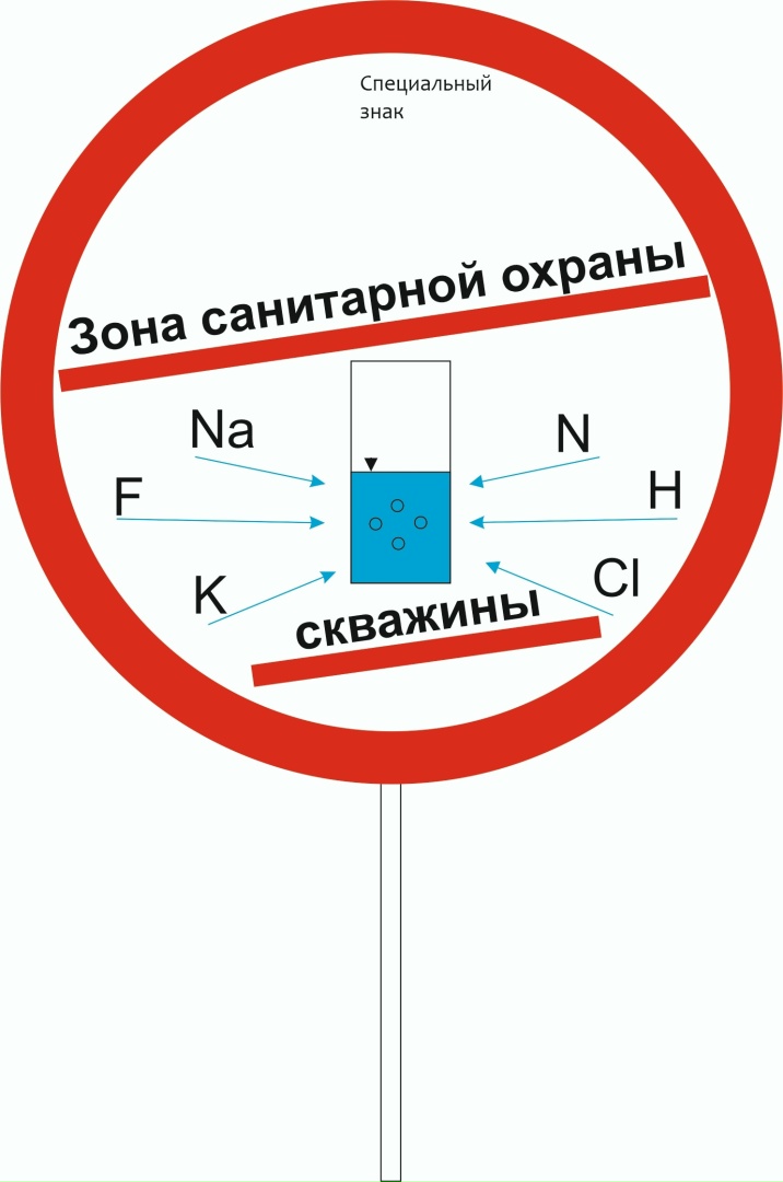 Проект зон санитарной охраны