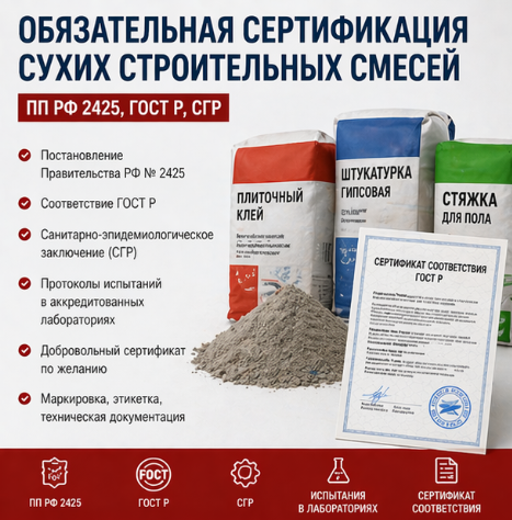Обязательная сертификация сухих строительных смесей (ПП 2425), ГОСТ Р, СГР