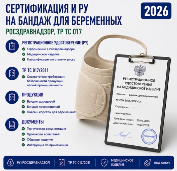 Сертификация и РУ на Бандаж для Беременных 2026: Росздравнадзор, ТР ТС 017
